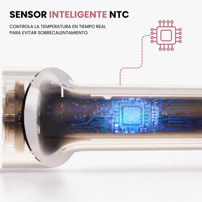 Zyra™ - Rizos perfectos en minutos. Sin esfuerzo.